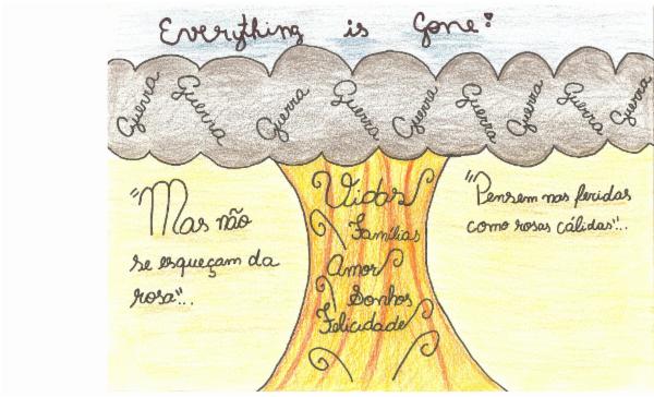 Art for Peace picture